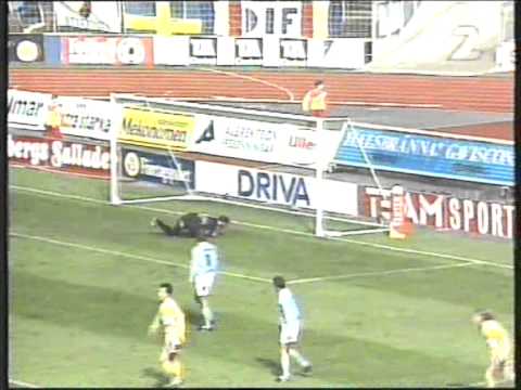Malmö FF-Djurgårdens IF Allsvenskan 1995 SVT