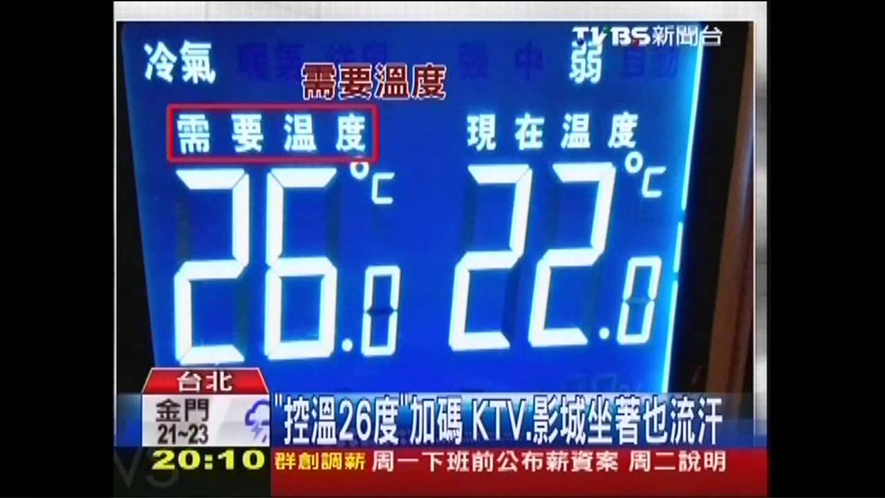 「控溫26度」加碼　KTV、影城坐著也流汗