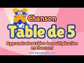 La Table De 5 Apprends La Multiplication En Chantant