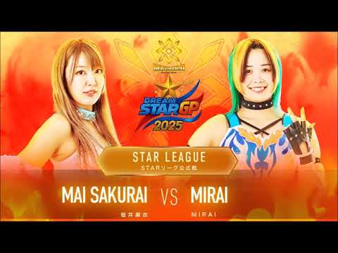 MARIGOLD Dream Star GP 2025 Night 8 Review