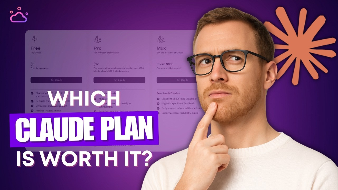 How Much Does Claude AI Cost? (2026)