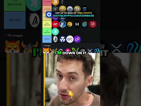 RENDER $RNDR Coin Price Prediction