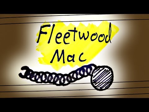 Understanding The Chain