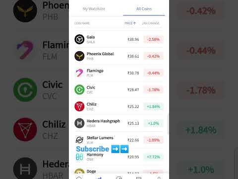 cryptocurrency market update today live 🔴 maximum...