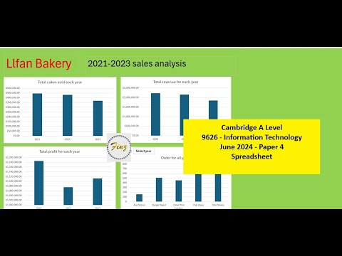 A Level IT 9626 March 2024 Paper 4 - Spreadsheet