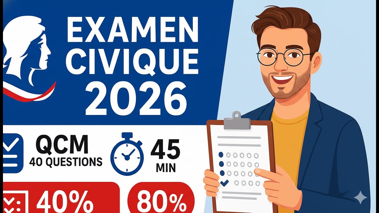 Liberté, Égalité, Fraternité : comprendre la devise