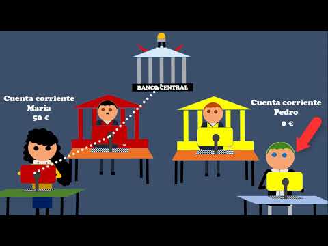 Cómo se crea el dinero. Ep1: Las dos clases de dinero.