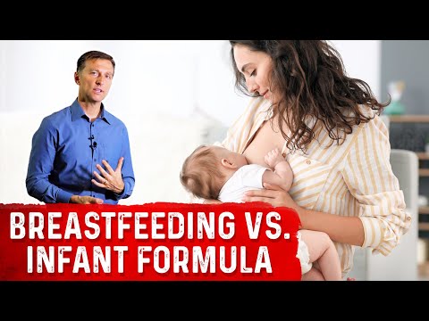 Top 5 Weight Loss Mistakes – Dr Berg