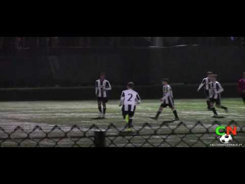 III° Memorial Halima Haider: Juventus - Fresca Kobe 4-0