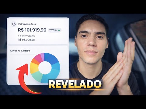 Análise de carteira de investimentos: estratégias e aprendizados