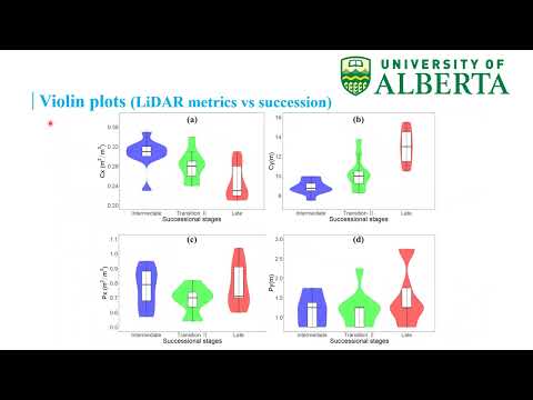 Projeto do curso REN 580 - Menglei Duan