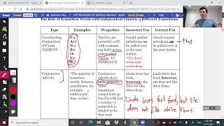 SAT English 101 - Sentence Structure and Combining Sentences
