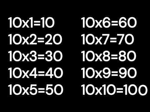 10-es szorzótábla