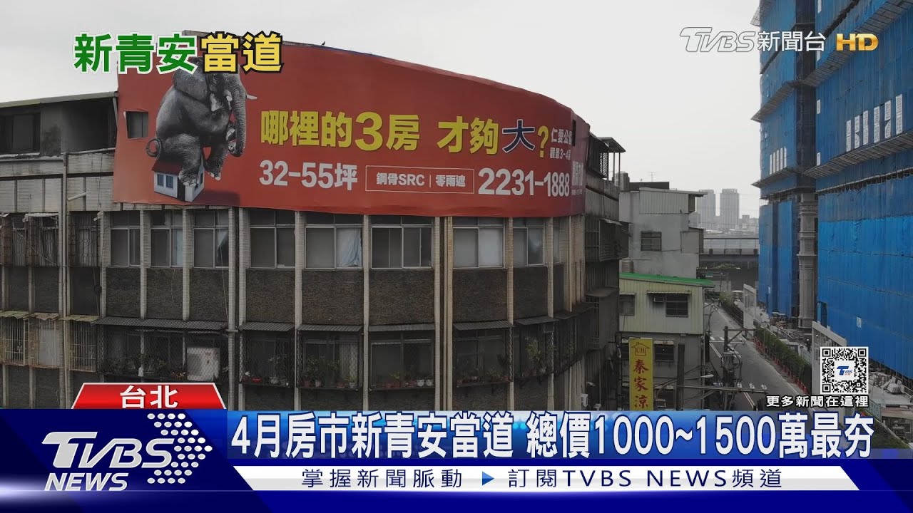 新青安40歲以下購屋比例增 總價1000~1500萬最獲青睞