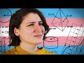 Why Are People Trans