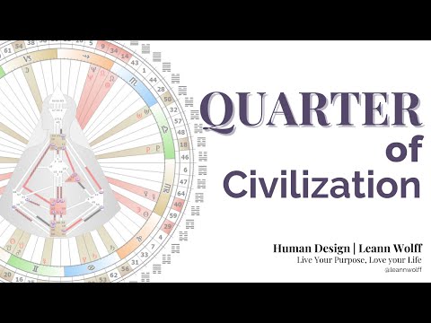 Human Design Quarters - Quarter of Civilization