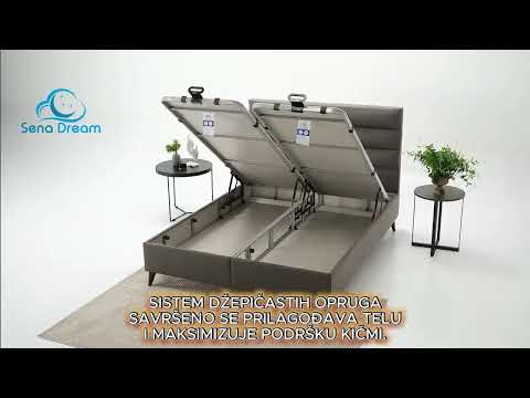 Thermo Regulate | Online Specijal