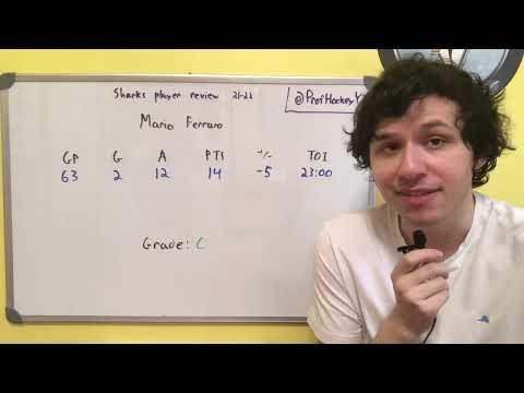 Sharks 21-22 Year-In-Review: Mario Ferraro