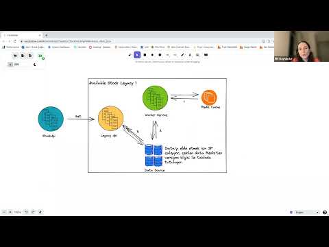 How To Fix It - Merchantable Stock