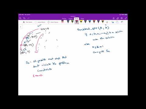 Guide to solving Backtracking problems