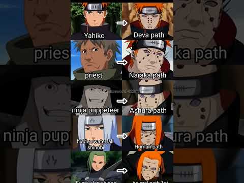 Naruto: The Hidden Identities of Pain’s Six Paths Explained