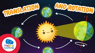 Earth's Movements | ROTATION AND TRANSLATION | Happy Learning 🌏🌘☀️