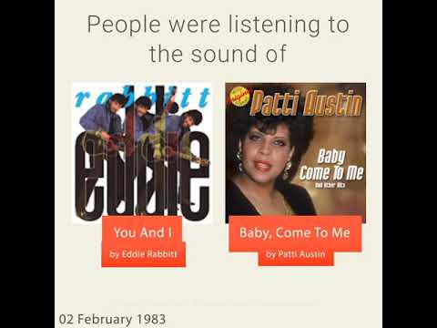 February 2, 1983 - This day in 30 sec. - Takemeback.to