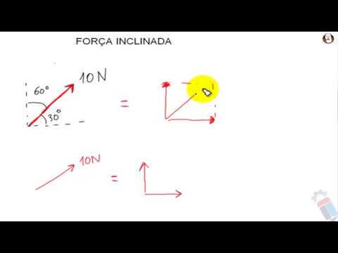 1.1 - Isostática (forças inclinadas)