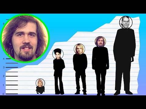 Krist Novoselic Height