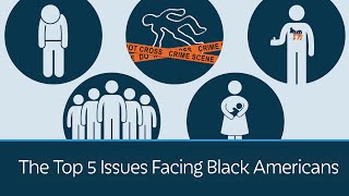 The Top 5 Issues Facing Black Americans