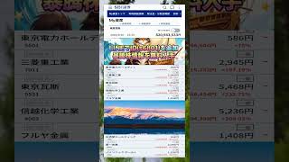 #日本株 #株初心者 #株式投資 #投資の勉強 #資産運用 #お金の勉強 #資産形成 #配当金活 #長期投資
