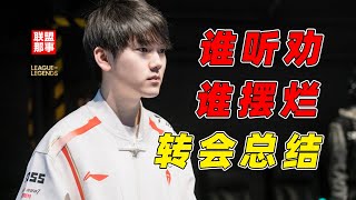 [問題] 現在不會依MSI成績調整世界賽資格嗎？