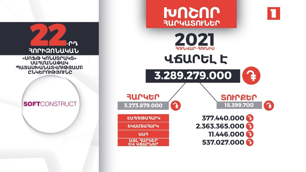 Հայաստանի խոշոր հարկատուները | 22-րդ հորիզոնական