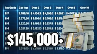 Air Force Pay - Joining as an E-1 (4 vs 6 year contract)