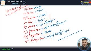 মাস্টার ক্লাস-২১