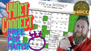 What is 44Net Connect Why You Want To Access This FREE System!