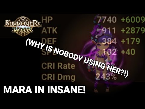 @GenesisPrime MARA IN INSANE! - BACK FROM HOLIDAY!