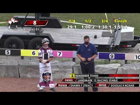 Hanover Raceway - 2020 DREAM OF GLORY - FINAL