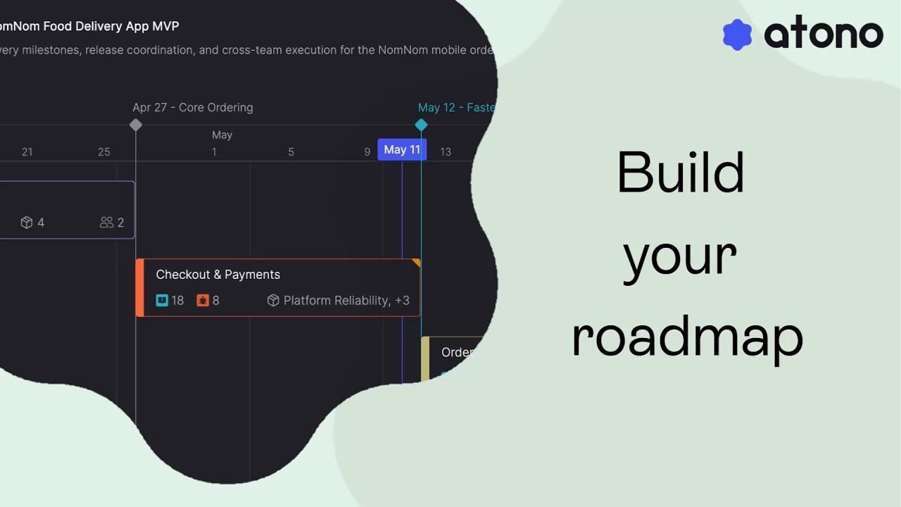 Build your roadmap