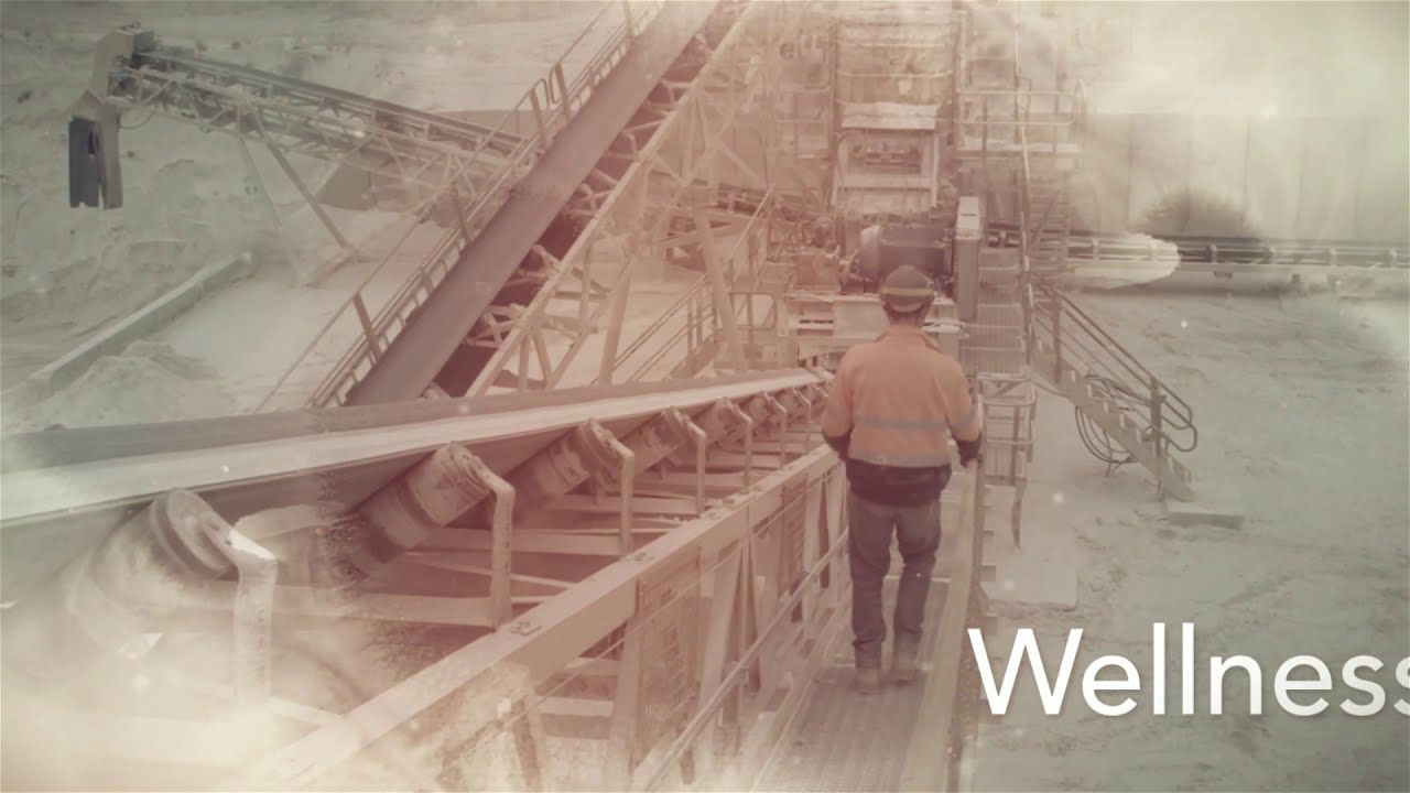 Monitoring your responses - how are you coping?