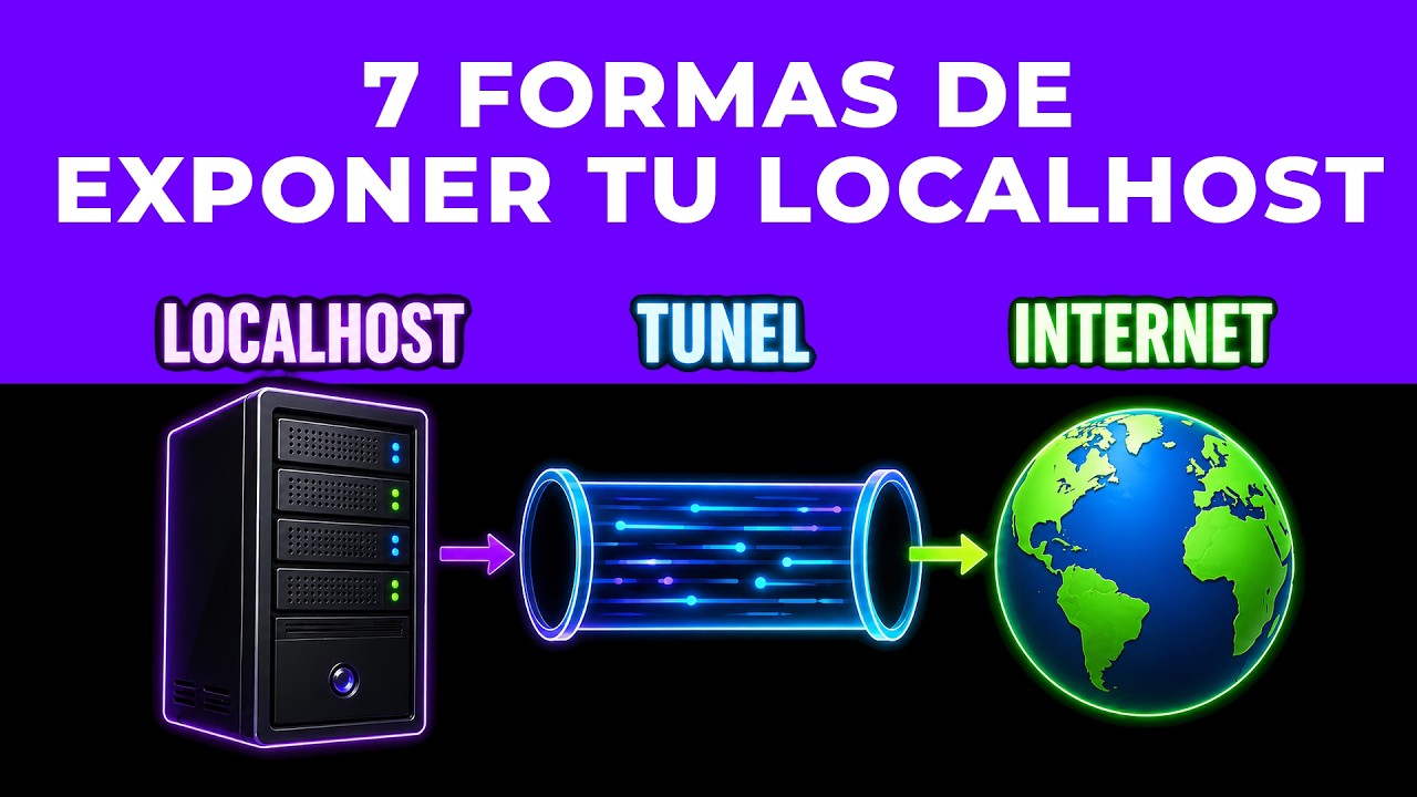 Los Túneles HTTP que Todo Desarrollador Debería Conocer