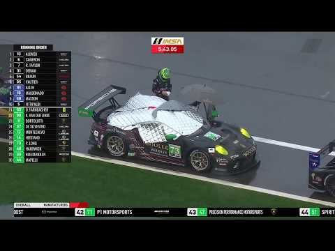 IMSA 第1戦デイトナ24 決勝4
