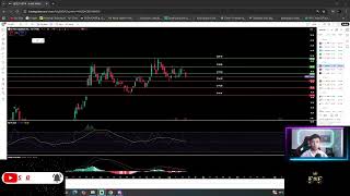 F2F - PLTR, QUBT, and QBTS Charts