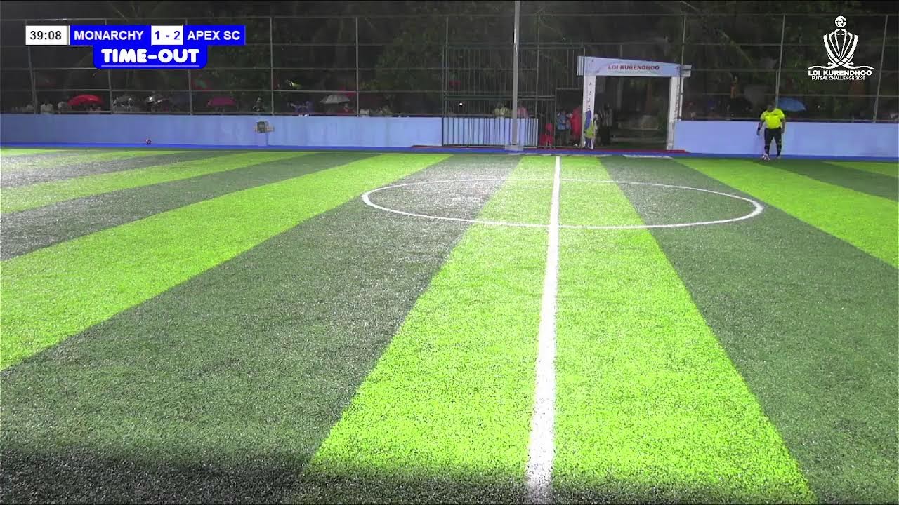 Match Highlights