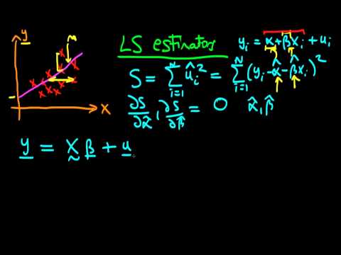 Ordinary Least Squares Estimators - derivation in matrix form - part 1