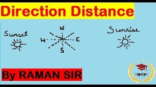 DIRECTION DISTANCE - SUNRISE &amp; SUNSET~ BY RAMAN SIR