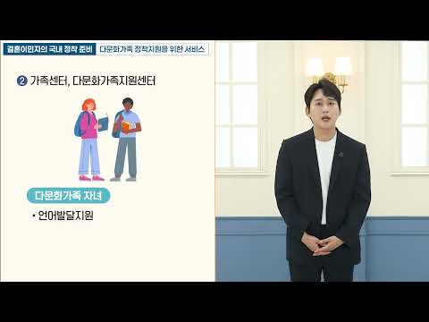 2025년 국제결혼중개업 이용자교육 (5차시)-유튜브 영상 보기