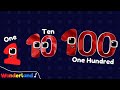 Wonderland Songs Counting In Groups Learn To Count Kids Songs