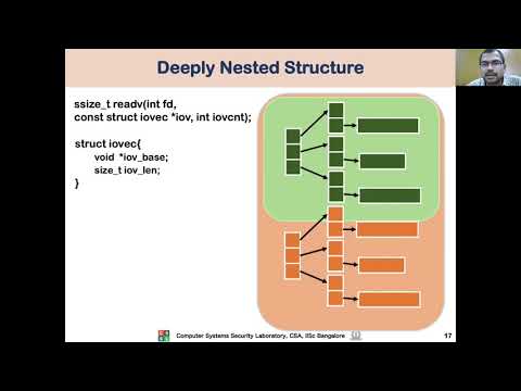 An Evaluation of Methods to Port Legacy Code to SGX Enclaves (Video, ESEC/FSE 2020)