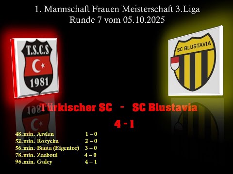 1.Mannschaft Meisterschaft 3.Liga Türkischer SC Solothurn  - SC Blustavia